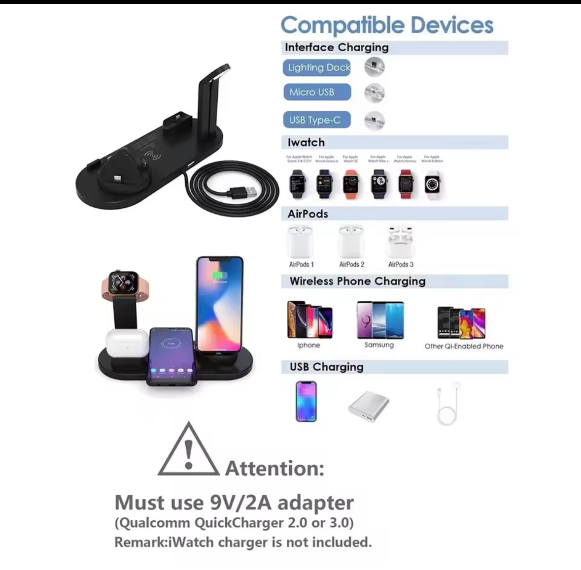 100W 7 In 1 Wireless Charger Stand For iPhone 16-12 Apple Watch 9/8/7/6 Airpods Pro2/1 Phone Chargers Fast Charging Dock Station